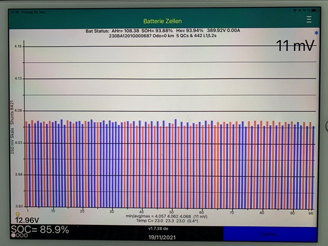 Batterieberwachung